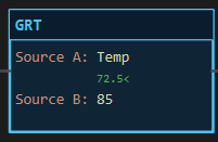 GRT instruction block: Source A Temp reading 72.5, Source B 85, dark because 72.5 is not above 85