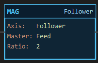 MAG instruction block: a block labelled MAG with rows Axis: Follower, Master: Feed and Ratio: 2