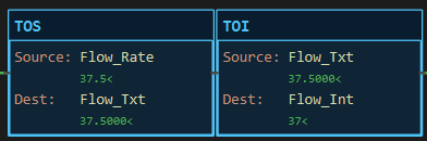 TOS and TOI instruction blocks side by side: TOS Source Flow_Rate, Dest Flow_Txt; TOI Source Flow_Txt, Dest Flow_Int