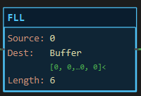 FLL instruction block: Source 0, Dest Buffer, Length 6