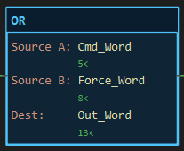 OR instruction block: Source A Cmd_Word, Source B Force_Word, Dest Out_Word