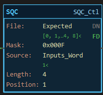 SQC instruction block: File Expected, Mask 0x000F, Source Inputs_Word, Length 4, Position, with DN and FD indicators