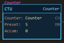 CTU instruction block: Counter Counter, Preset 5, Accum 0, with the CU and DN indicators on the right